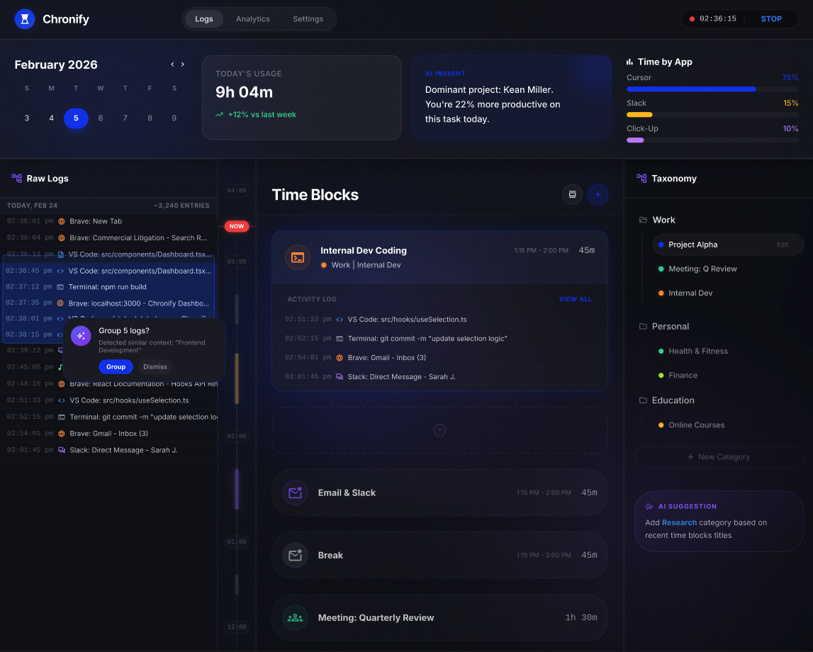 Kronux app dashboard showing time blocks, logs, and taxonomy
